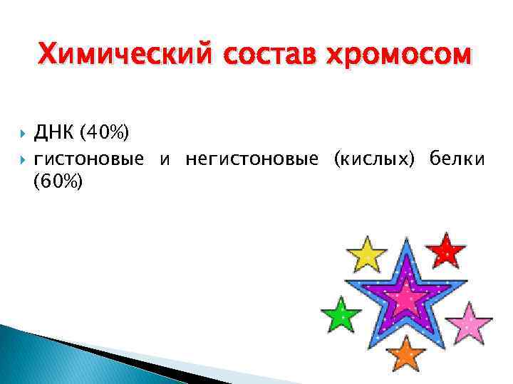 Химический состав хромосом ДНК (40%) гистоновые и негистоновые (кислых) белки (60%) 