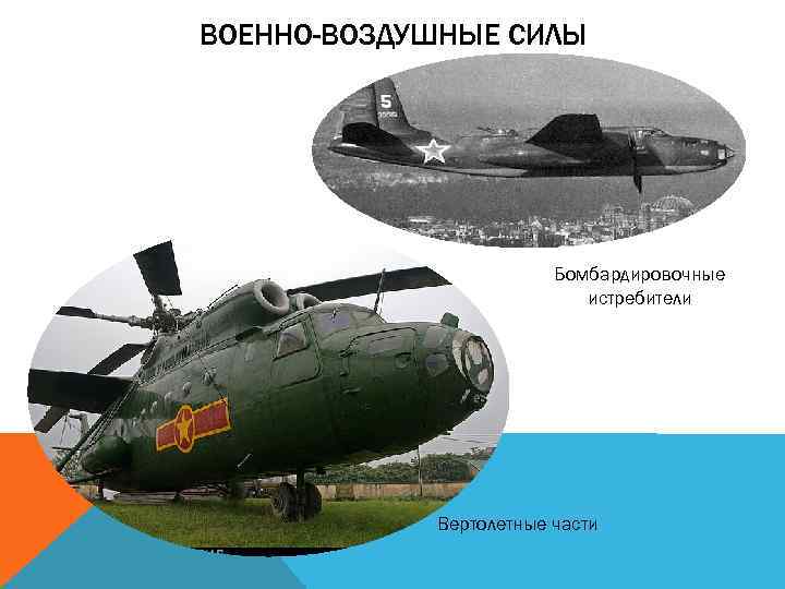 ВОЕННО-ВОЗДУШНЫЕ СИЛЫ Бомбардировочные истребители Вертолетные части 