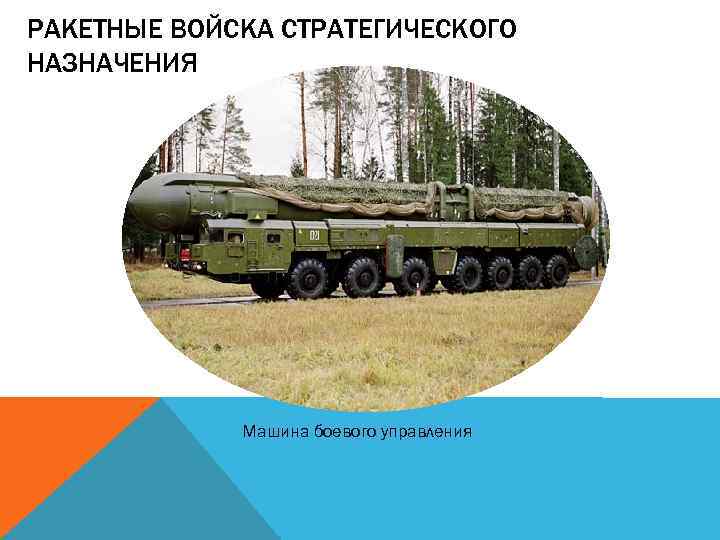 РАКЕТНЫЕ ВОЙСКА СТРАТЕГИЧЕСКОГО НАЗНАЧЕНИЯ Машина боевого управления 