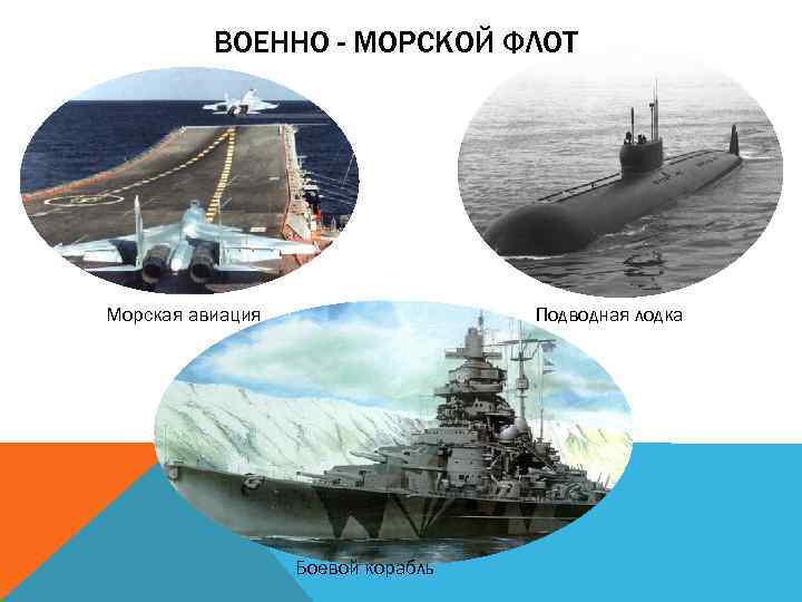 ВОЕННО - МОРСКОЙ ФЛОТ Морская авиация Подводная лодка Боевой корабль 
