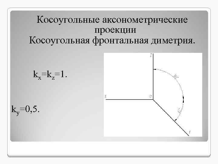 Косоугольная проекция. Фронтальное косоугольное аксонометрическое проецирование. Косоугольная фронтальная диметрия. Косоугольная, фронтальная, диметрия проекция. Косоугольные аксонометрические проекции.