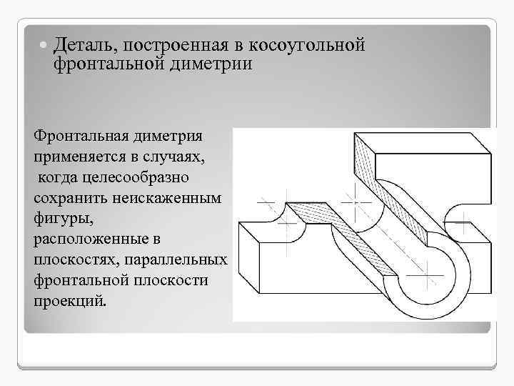 Аксонометрическая проекция детали изображенной на рисунке называется проекцией