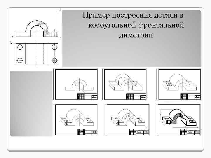 Пример построения детали в косоугольной фронтальной диметрии 