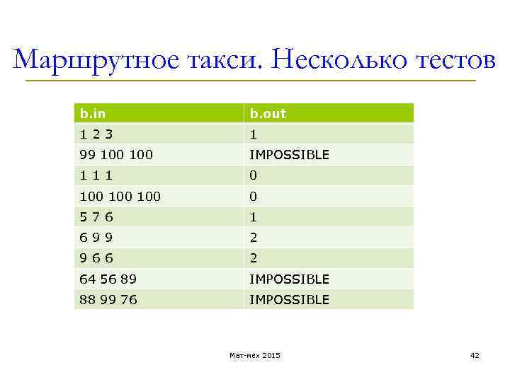 Маршрутное такси. Несколько тестов b. in b. out 1 2 3 1 99 100