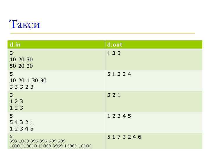 Такси d. in d. out 3 10 20 30 50 20 30 1 3