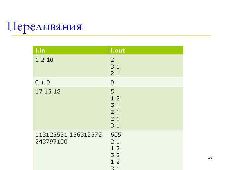 Переливания l. in l. out 1 2 10 2 3 1 2 1 0