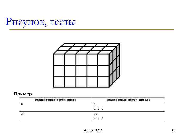 Рисунок, тесты Мат-мех 2015 21 