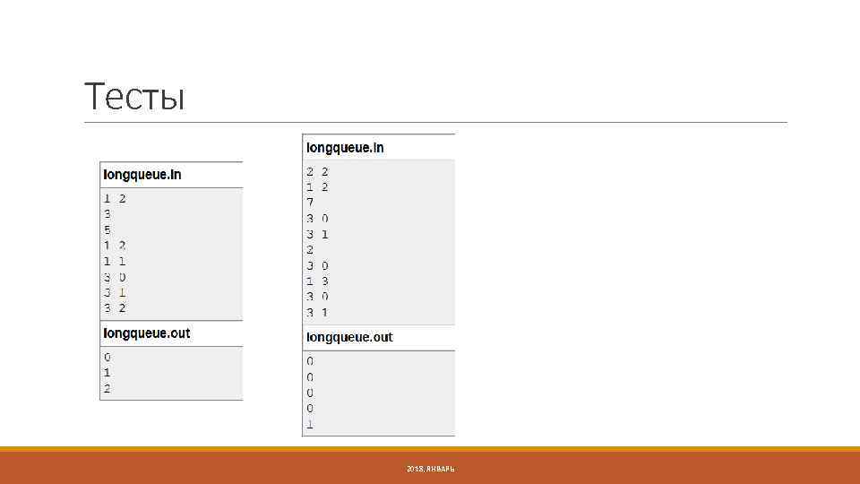 Тесты 2018, ЯНВАРЬ 
