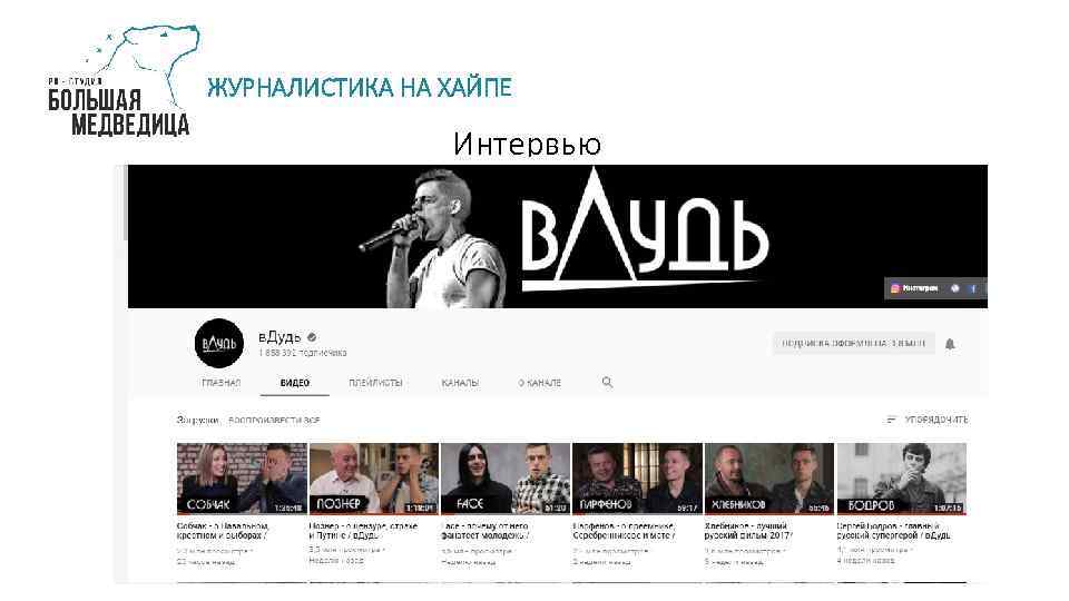 ЖУРНАЛИСТИКА НА ХАЙПЕ Интервью 