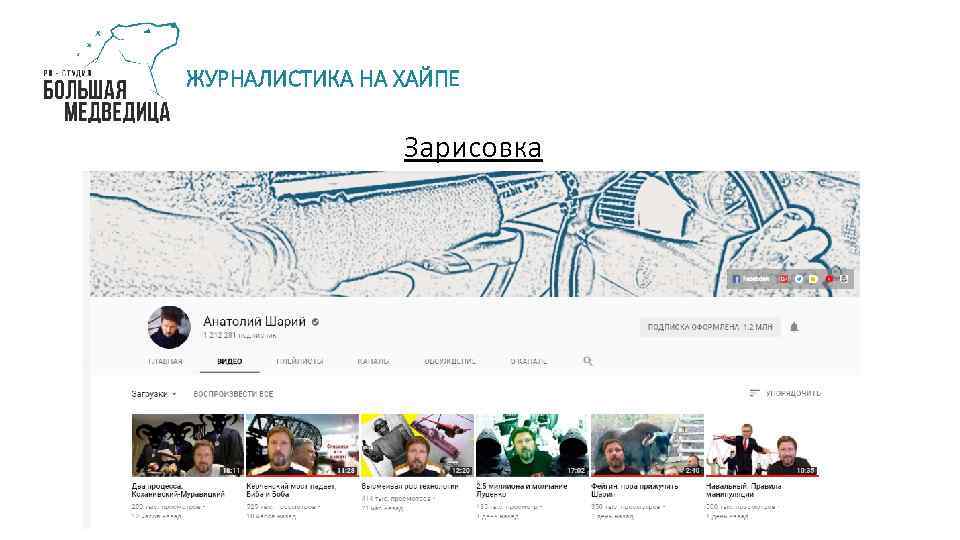 ЖУРНАЛИСТИКА НА ХАЙПЕ Зарисовка 