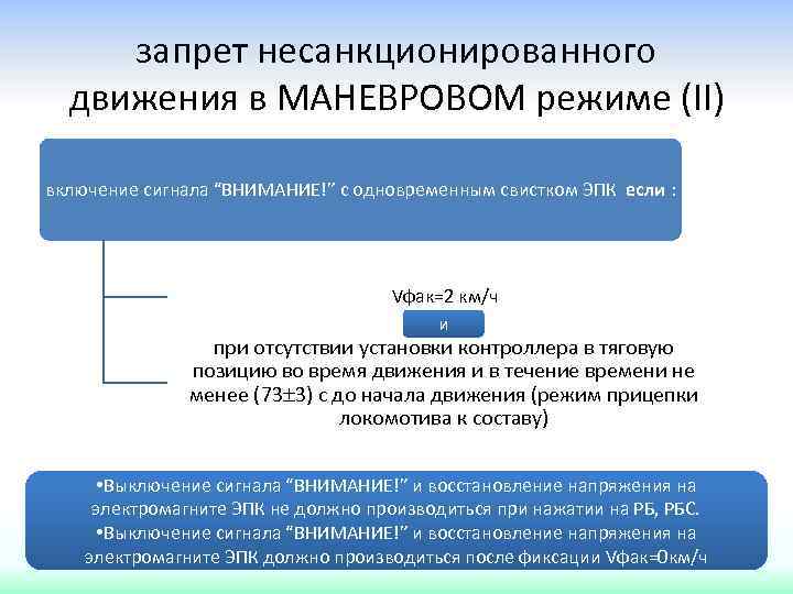 запрет несанкционированного движения в МАНЕВРОВОМ режиме (II) включение сигнала “ВНИМАНИЕ!” с одновременным свистком ЭПК