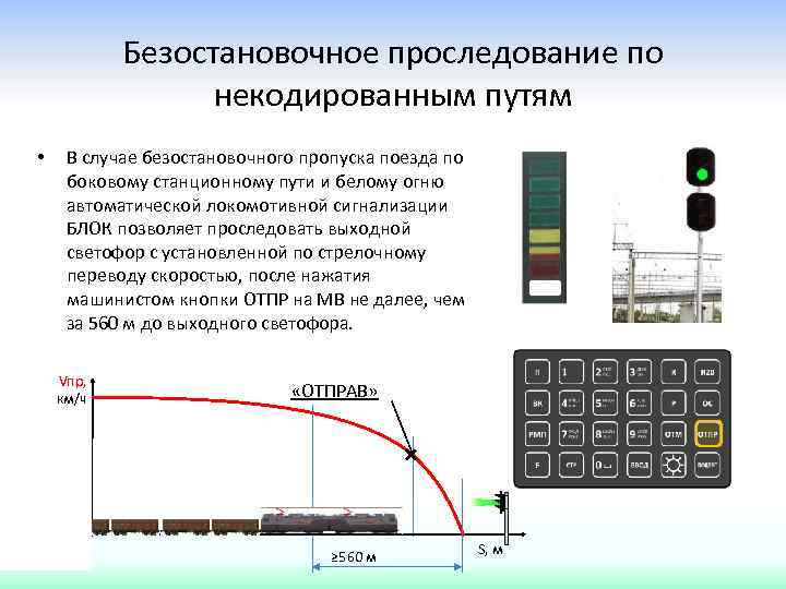 Скорость пропуска поездов. Пути безостановочного пропуска поездов это. Сигнализация безостановочного пропуска. Безостановочный пропуск поездов по боковым путям. Организация безостановочного пропуска и обгона поездов.