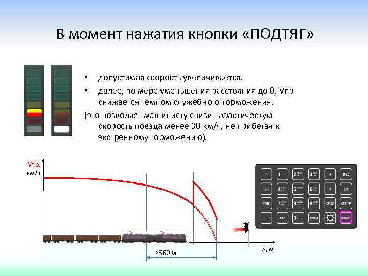 Уменьшение расстояния