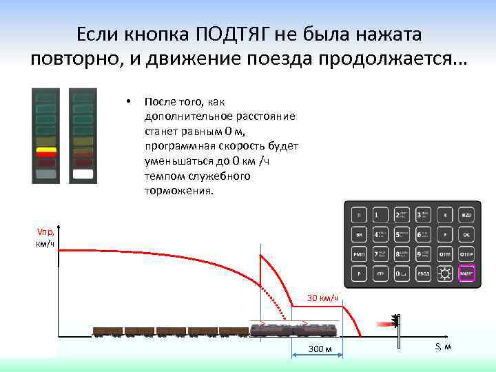 Если кнопка ПОДТЯГ не была нажата повторно, и движение поезда продолжается… • После того,