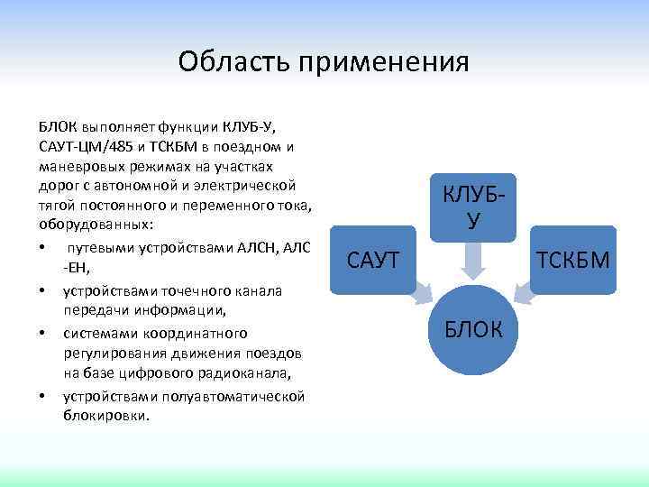 Область применения БЛОК выполняет функции КЛУБ-У, САУТ-ЦМ/485 и ТСКБМ в поездном и маневровых режимах