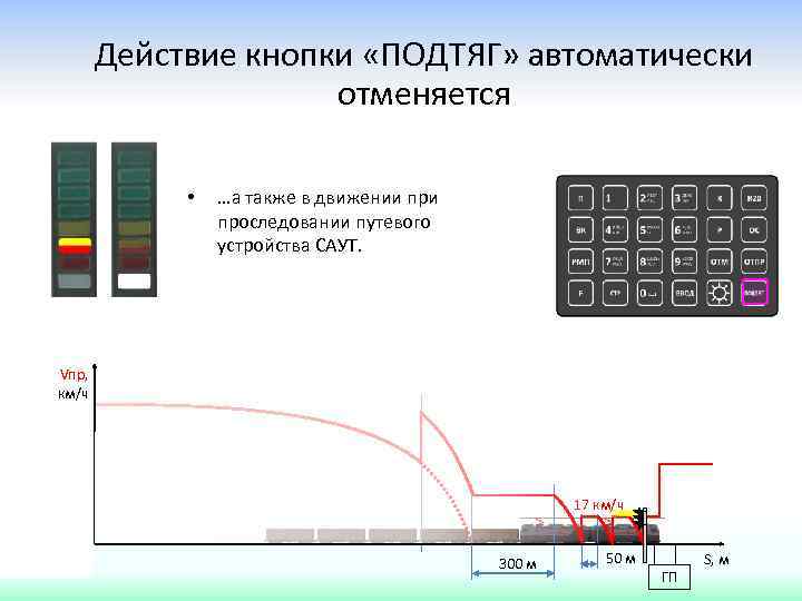 Действие кнопки «ПОДТЯГ» автоматически отменяется • …а также в движении проследовании путевого устройства САУТ.