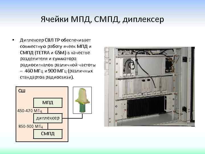 Ячейки МПД, СМПД, диплексер • Диплексер СВЛ ТР обеспечивает совместную работу ячеек МПД и