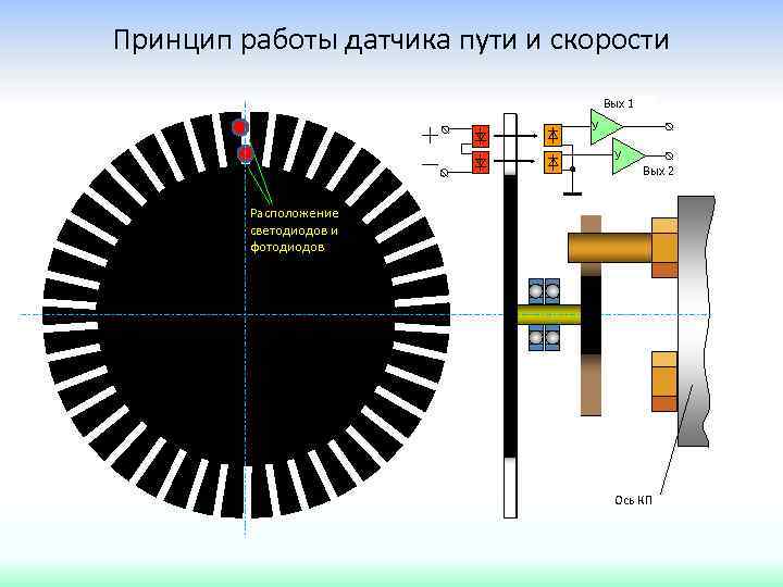 Выходящий датчик