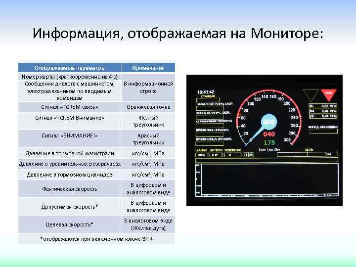 Сохраняется ли информация на мониторе