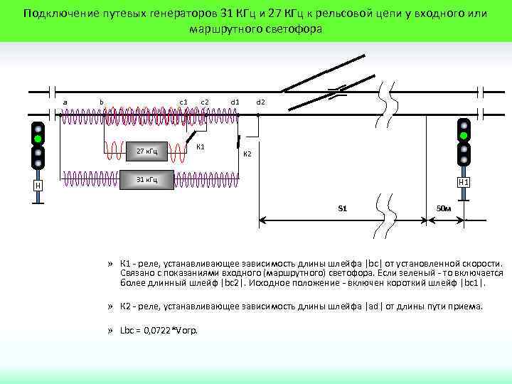 Подключение путевых генераторов 31 КГц и 27 КГц к рельсовой цепи у входного или
