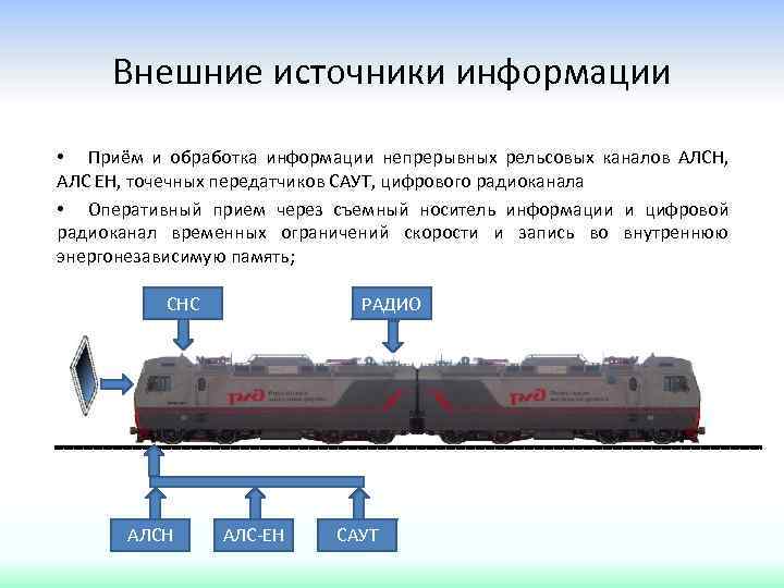 Внешние источники информации • Приём и обработка информации непрерывных рельсовых каналов АЛСН, АЛС ЕН,