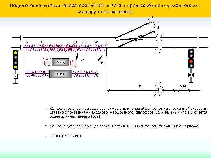 Подключение путевых генераторов 31 КГц и 27 КГц к рельсовой цепи у входного или