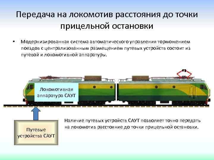 Передача на локомотив расстояния до точки прицельной остановки • Модернизированная система автоматического управления торможением