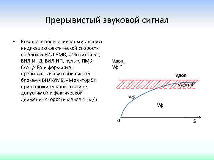 Прерывистый звуковой сигнал • Комплекс обеспечивает мигающую индикацию фактической скорости на блоках БИЛ-УМВ, «Монитор