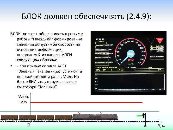 БЛОК должен обеспечивать (2. 4. 9): БЛОК должен обеспечивать в режиме работы “Поездной” формирование