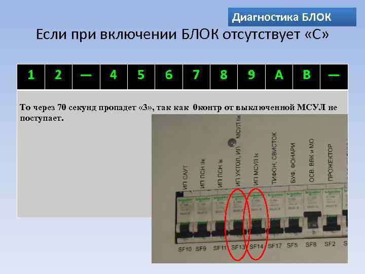 Диагностика БЛОК Если при включении БЛОК отсутствует «С» 1 2 ― 4 5 6