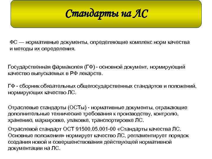 Стандарты на ЛС ФС — нормативные документы, определяющие комплекс норм качества и методы их
