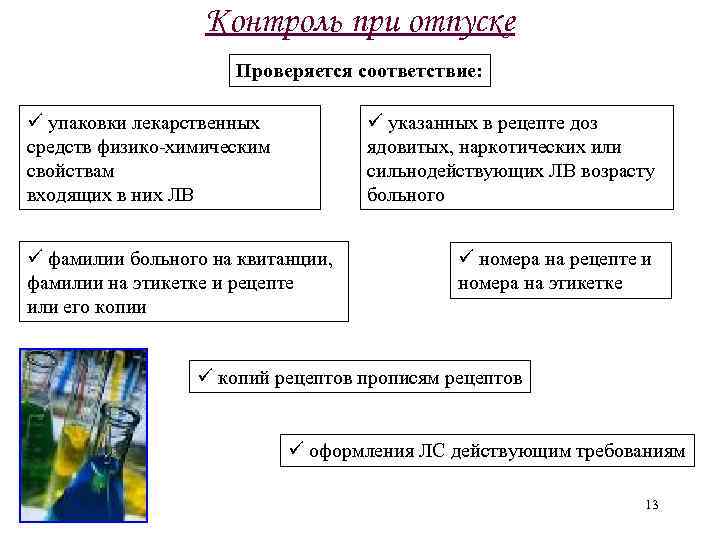 Схемы хранения лекарственных препаратов по физико химическим свойствам и холодовой цепи