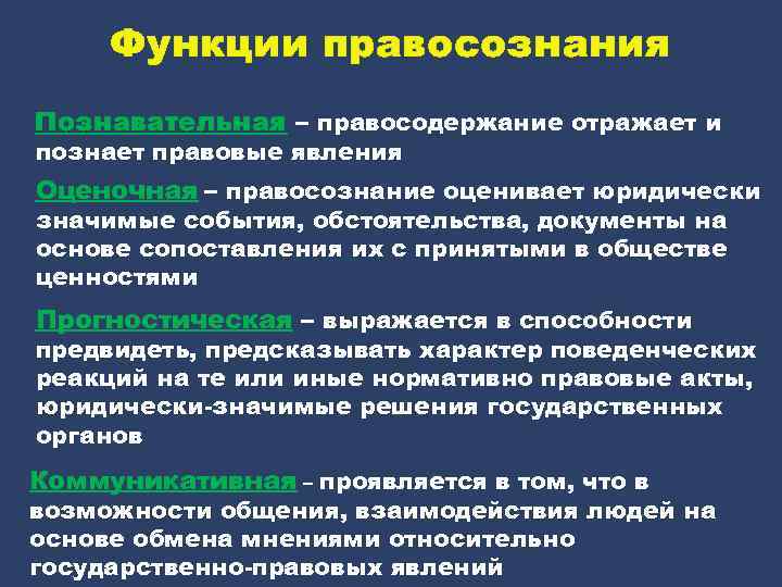 Функции правосознания Познавательная – правосодержание отражает и познает правовые явления Оценочная – правосознание оценивает