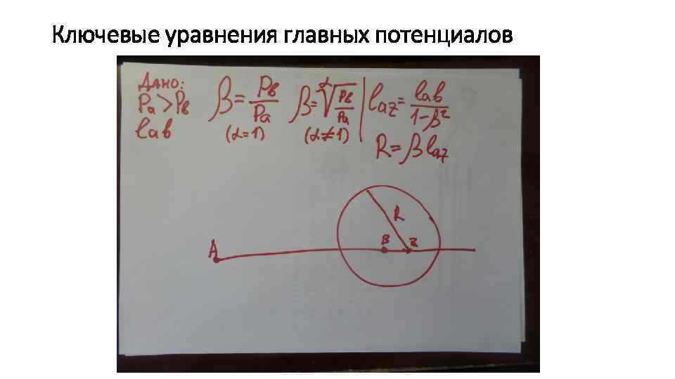 Ключевые уравнения главных потенциалов 