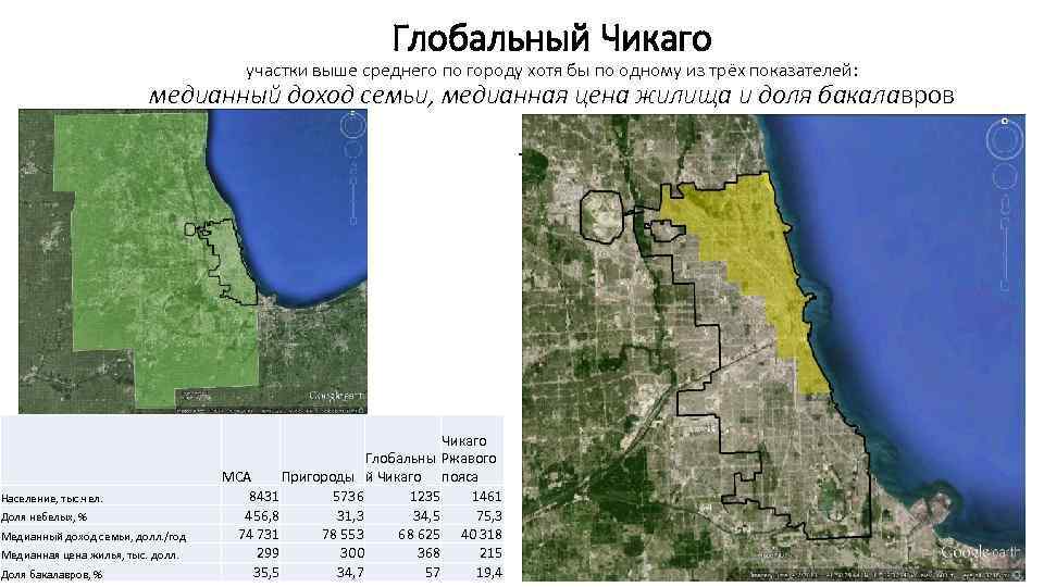 Глобальный Чикаго участки выше среднего по городу хотя бы по одному из трёх показателей: