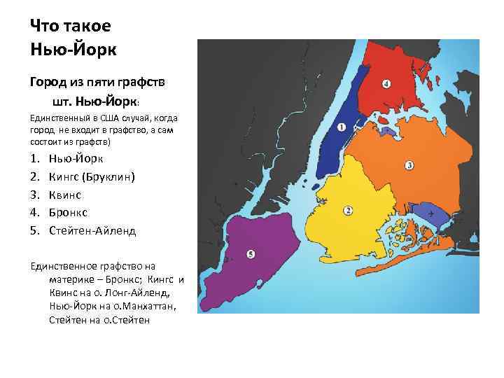 Что такое Нью-Йорк Город из пяти графств шт. Нью-Йорк: Единственный в США случай, когда