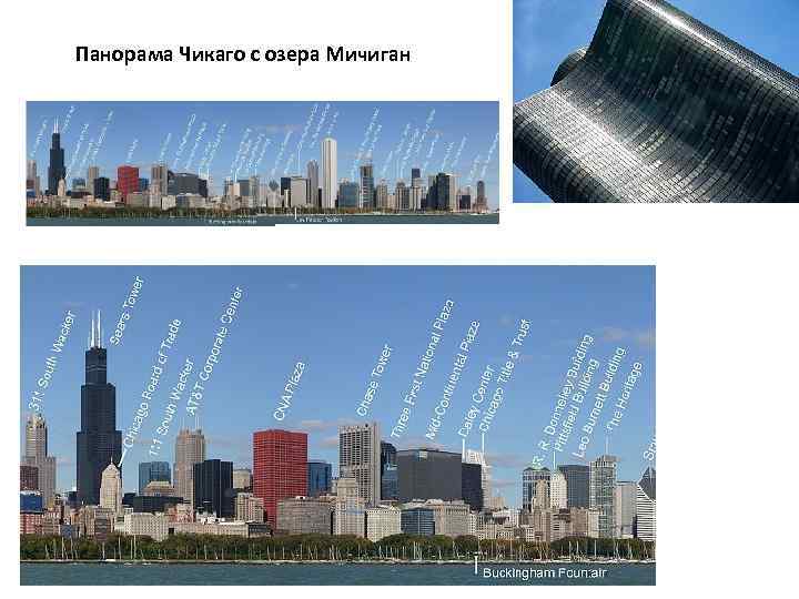 Панорама Чикаго с озера Мичиган 