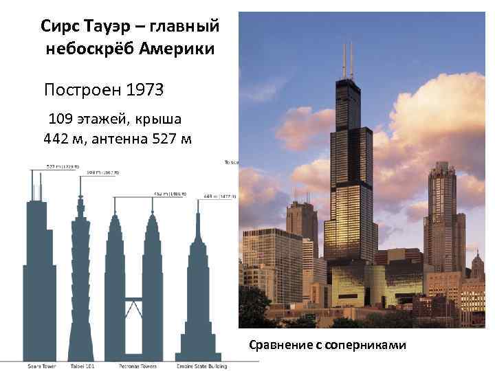 Сирс Тауэр – главный небоскрёб Америки Построен 1973 109 этажей, крыша 442 м, антенна