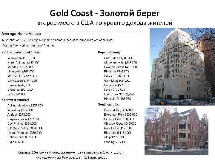 Gold Coast - Золотой берег второе место в США по уровню дохода жителей Справа: