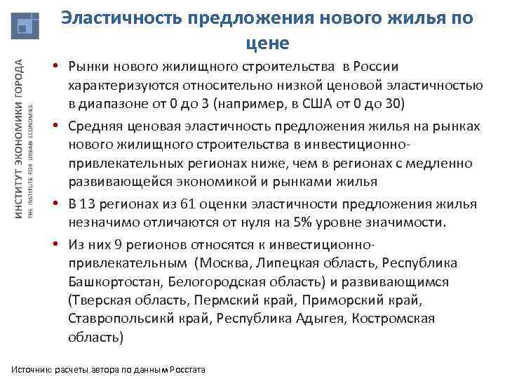 Эластичность предложения нового жилья по цене • Рынки нового жилищного строительства в России характеризуются