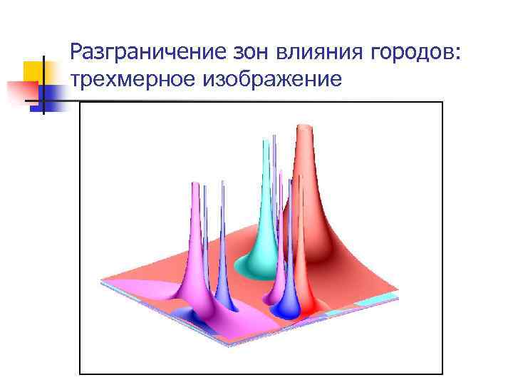 Разграничение зон влияния городов: трехмерное изображение 