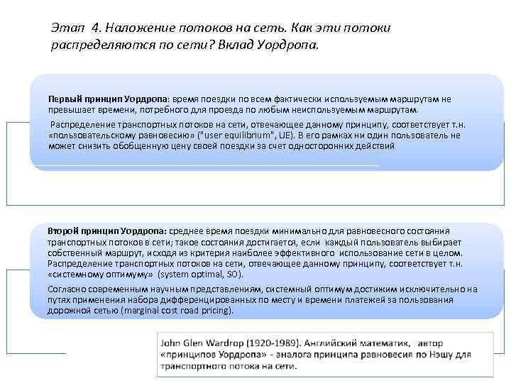 Этап 4. Наложение потоков на сеть. Как эти потоки распределяются по сети? Вклад Уордропа.