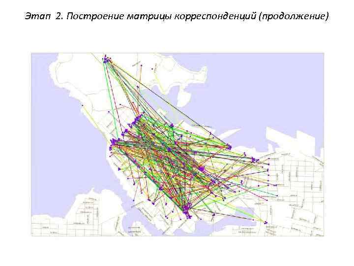 Этап 2. Построение матрицы корреспонденций (продолжение) 