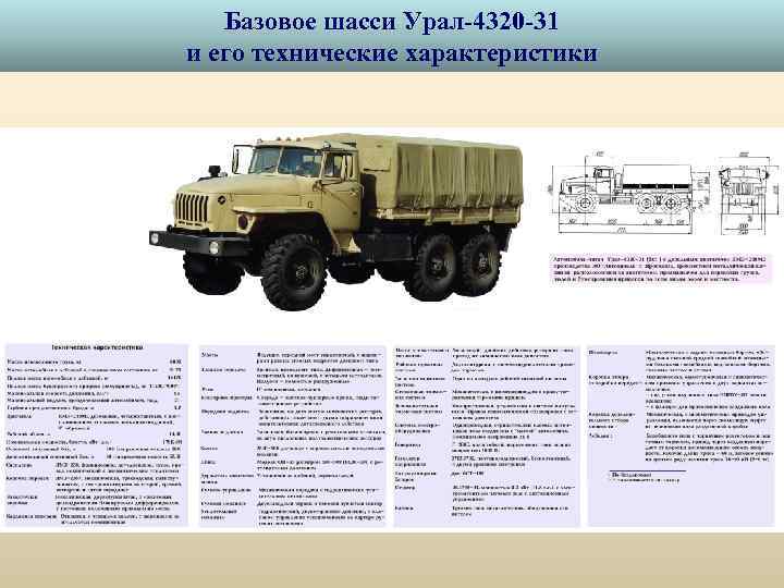 Базовое шасси Урал-4320 -31 и его технические характеристики 