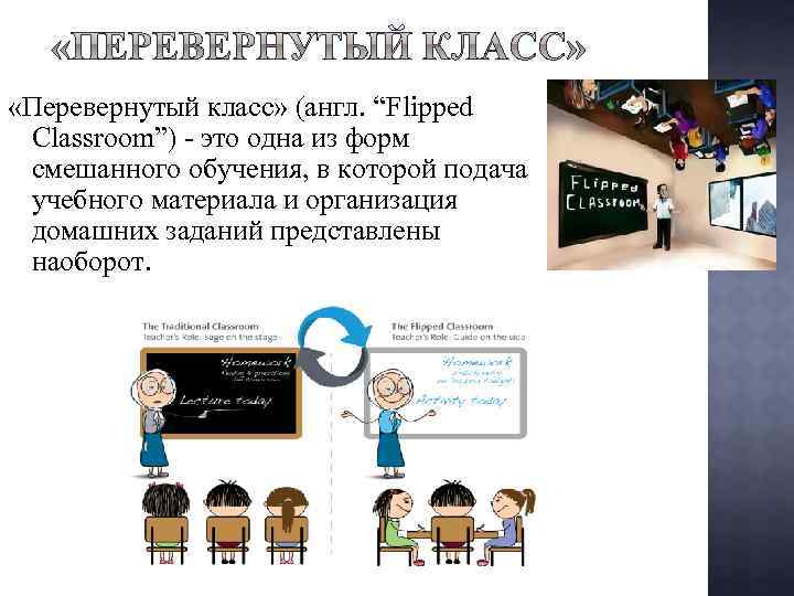  «Перевернутый класс» (англ. “Flipped Classroom”) - это одна из форм смешанного обучения, в