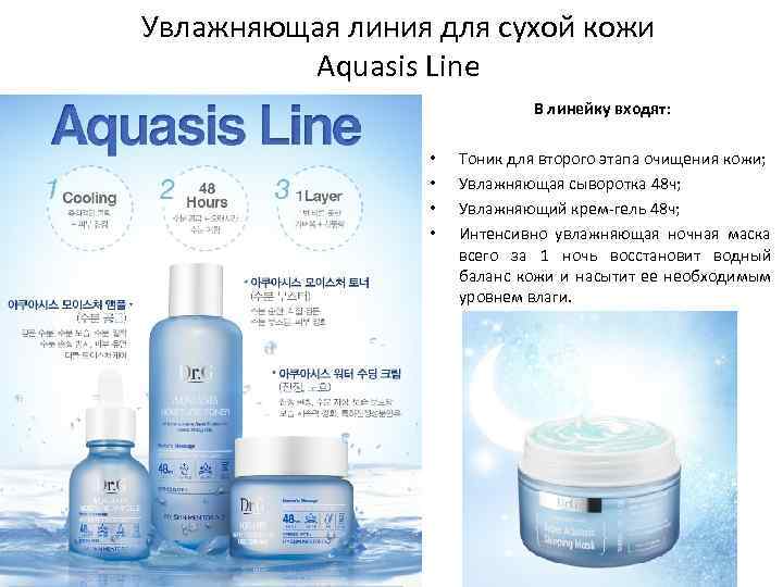 Увлажняющая линия для сухой кожи Aquasis Line В линейку входят: • • Тоник для