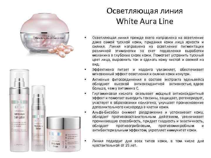 Осветляющая линия White Aura Line • • • Осветляющая линия прежде всего направлена на