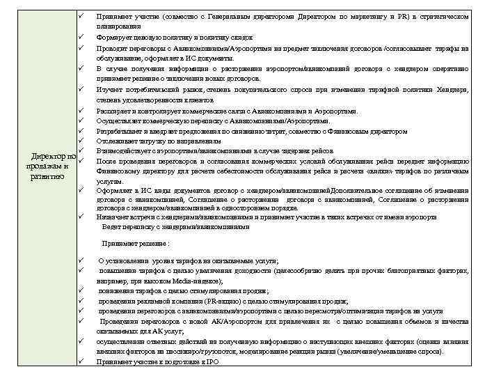  Принимает участие (совместно с Генеральным директороми Директором по маркетингу и PR) в стратегическом