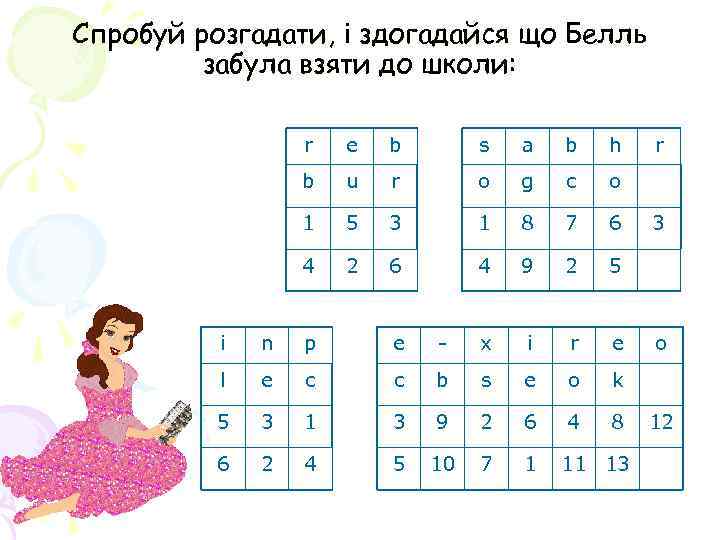 Спробуй розгадати, і здогадайся що Белль забула взяти до школи: r e b s
