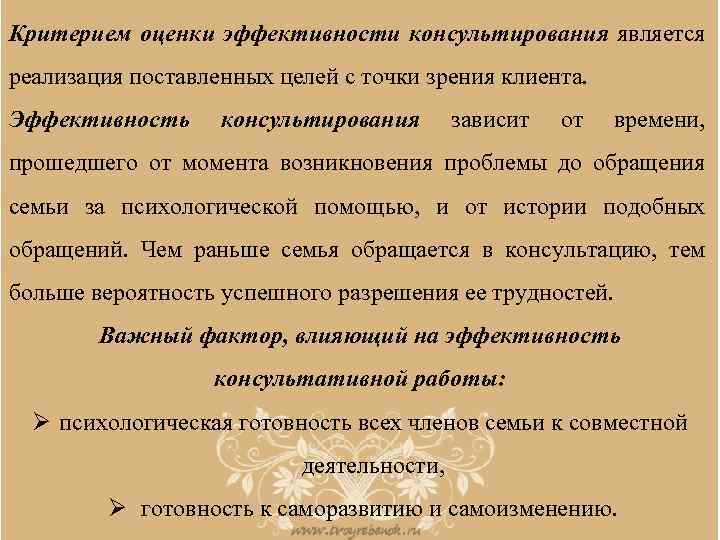 Техники семейного консультирования презентация